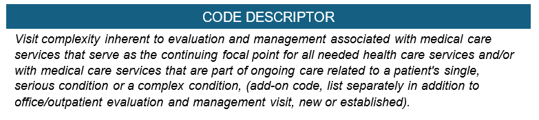 Medicare Hcpcs Code G Coding Guidance American Urological Association